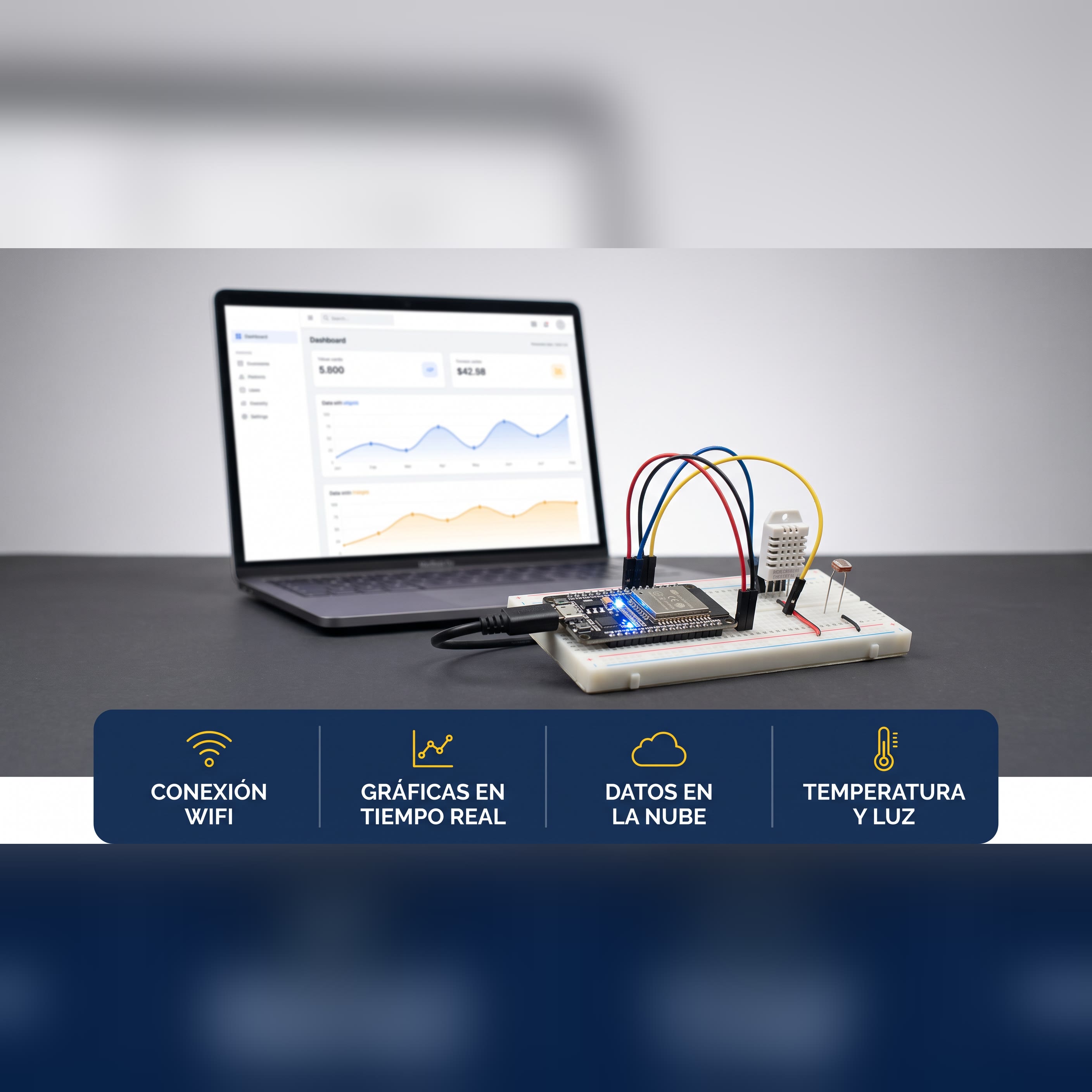 Kit Dashboard IoT con ESP32